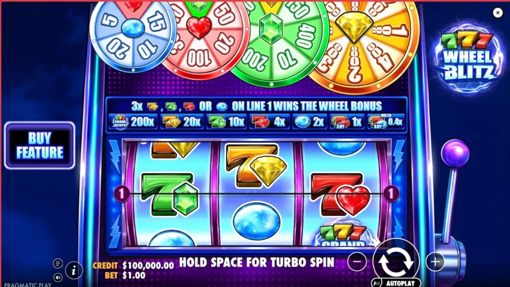 Tampilan visual slot 777 Wheel Blitz dengan tema neon dan retro